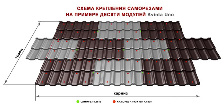 Металлочерепица Grand Line Kvinta Uno Satin 0,5